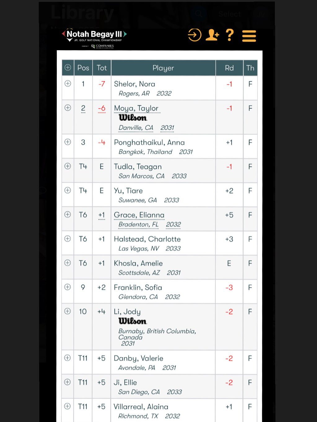 Instagram post from alaina.villarreal_htx_golfer. This post is in position 10.